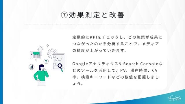⑦効果測定と改善_インフォグラッフィック